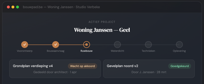 Screenshot van het Bouwpad dashboard — overzicht van bouwprojectfasen, planversies en goedkeuringen